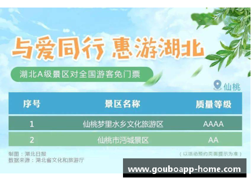 NBA门票购买指南：便捷方式和最佳策略