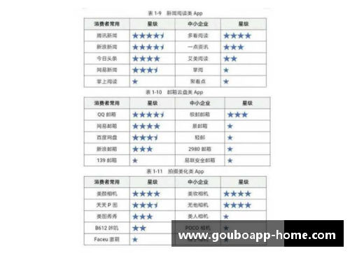 狗博APP下载斯图加特遭遇连败，积分榜垫底惨淡出局：球队未来何去何从？