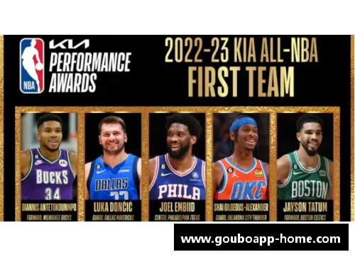 狗博官方APP下载官宣!年度最佳阵容出炉,库里老詹创神级纪录,NBA迎来巨变 - 副本