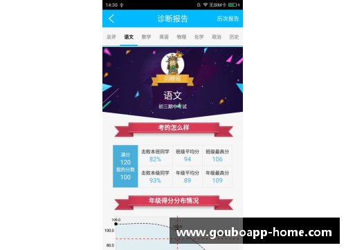 狗博官方APP下载曼城冠绝联赛，再下一城四特突特的场面