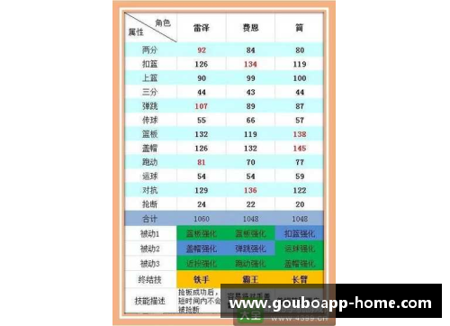 狗博官方APP下载NBA赛程一览：2024-2025赛季全场比赛时间表和重要赛事安排