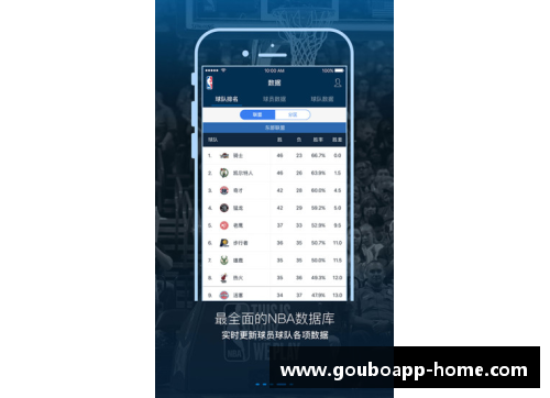 狗博官方APP下载NBA球队薪资空间分析与未来发展展望
