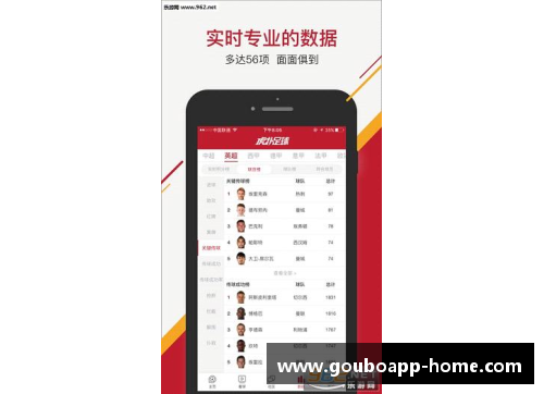 狗博官方APP下载足球球星卡查询助手让你轻松掌握球星信息与收藏价值 - 副本